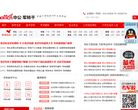 中公军转干考试网
