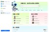 创脑