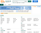 电力英才网