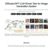 DiffusionGPT