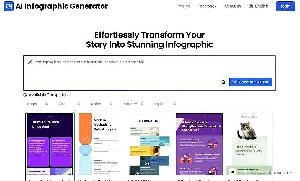 AI Infographic Generator