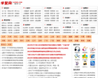 学聚网